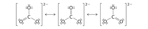 An Overview On Resonance Structure Of Carbonate Co32 Ions