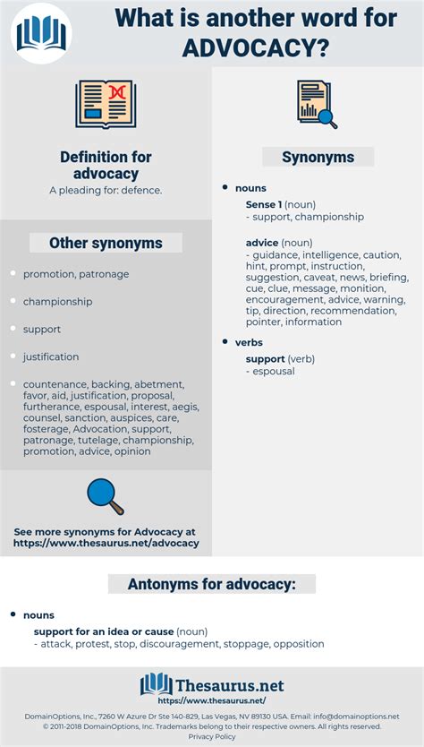 Advocacy 671 Synonyms And 6 Antonyms