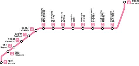 東京 千葉 埼玉 栃木（日光地区）を中心に運行する東武 バスの時刻表や路線情報、高速バス、空港バス検索ができる「東武バスオンライン」。 事業所（主な運行地域）ごとの路線図を参照できます。 東急池上線 - Tōkyū Ikegami Line - JapaneseClass.jp