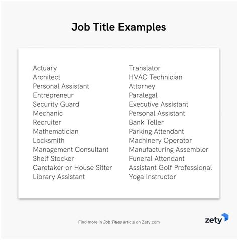 450 Job Titles For A Resume Examples For Any Profession
