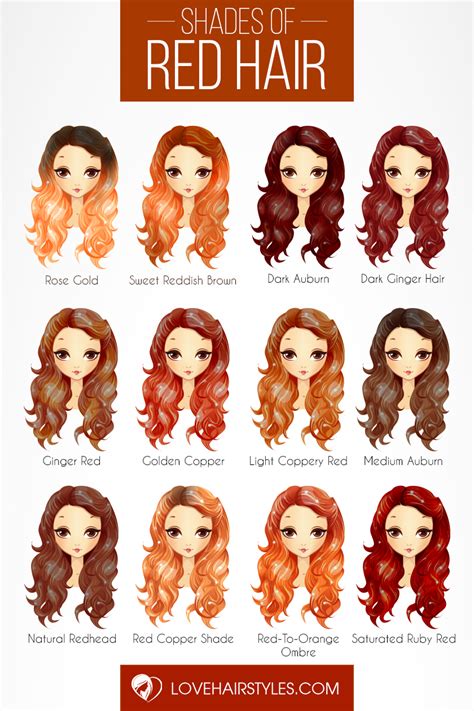 Seductive Shades Of Red Hair For Any Complexion And Eye Color