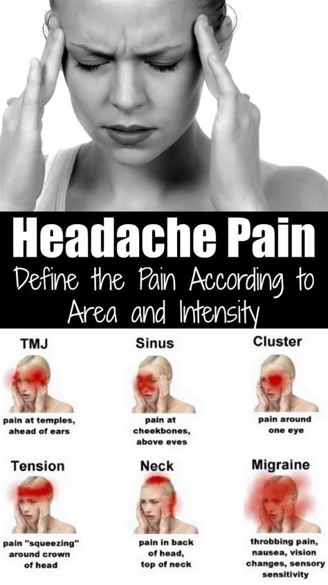 What Does A Headache In The Lower Back Part Of Your Head Mean Ashley