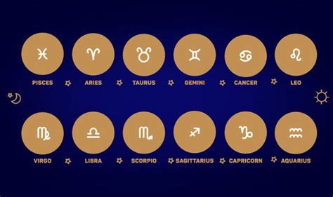 Those most compatible with cancer know it's not an accident the icon for this sign is a crab that carries its home on its back. Horoscopes: Which Zodiac sign are you most & least ...