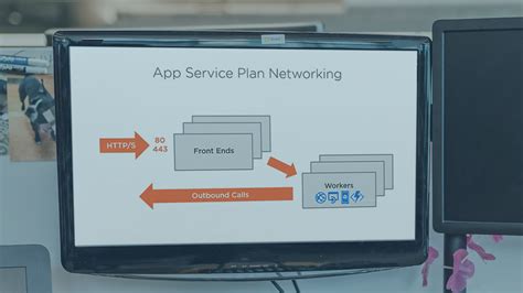 Azure web app provides a managed service for hosting your web applications and apis with infrastructure services such as security, load balancing an app service plan defines the supported feature set and capacity of a group of virtual machine resources that are hosting one or more web. Managing Microsoft Azure App Service Plan | Pluralsight