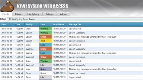 What Is Syslog And Syslog Server Guide And Recommended Tool Dnsstuff