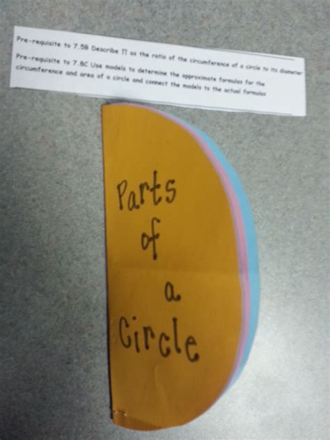 Parts Of A Circle Math Foldables 5th Grade Math Interactive Notebooks