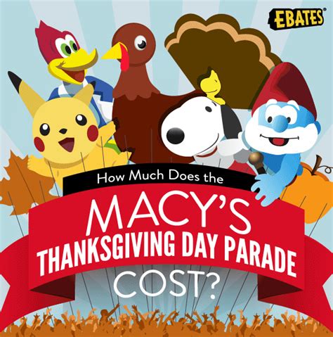 Maybe you would like to learn more about one of these? How Much Does the Macy's Thanksgiving Day Parade Cost ...