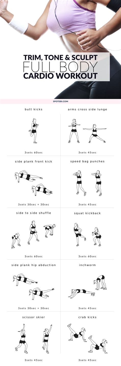 Full Body Intermediate Workout Routine