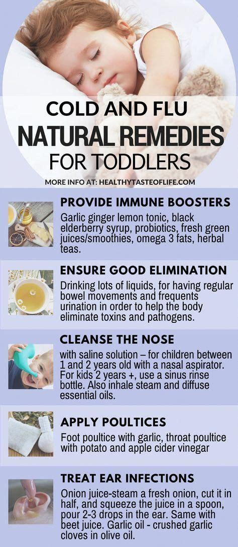 Pin On Natural Home Remedies For Cold