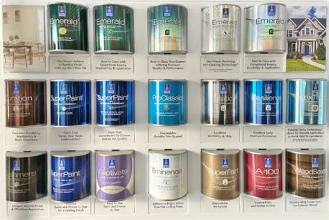 Sherwin Williams Paint Grades Explained With Comparison Chart