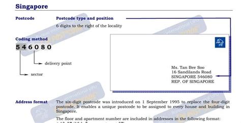 This page includes the following content: All Postal Codes in Singapore