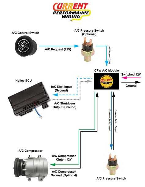 Terminator X Wiring Diagram Science And Education