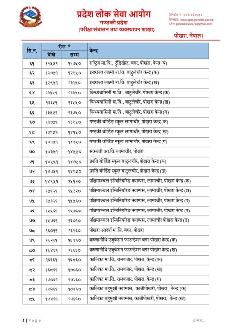 Gandaki Pradesh Loksewa Aayog 5th Level Exam Center 2080 Hamrogyan