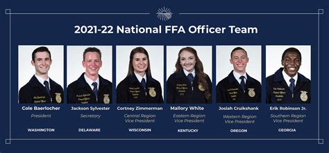 Oklahoma Farm Report National Ffa Officers Announced For 2021 2022 As