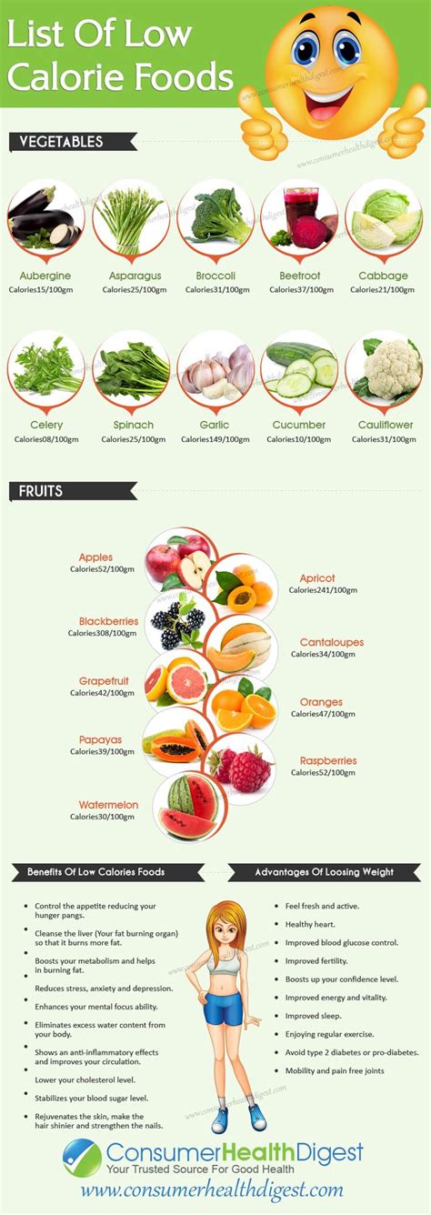 Most vegetables contain water, which provides weight without calories. List of Low Calorie Foods | Low calorie recipes, Healthy ...