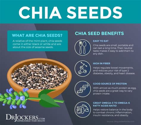 The Top 3 Health Benefits Of Chia Seeds Chia Benefits Chia Seeds