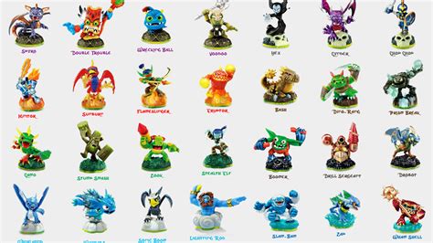 9 Cool Facts That You Never Knew About Skylanders Gamesradar