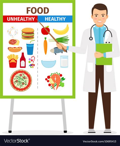 Nutritionist Showing Poster About Food Royalty Free Vector