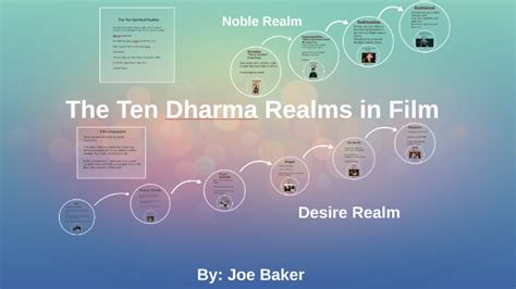 The Ten Spiritual Realms In Film By Joseph Baker