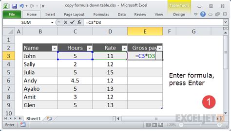 See full list on lifewire.com 29 ways to save time with Excel formulas | Exceljet