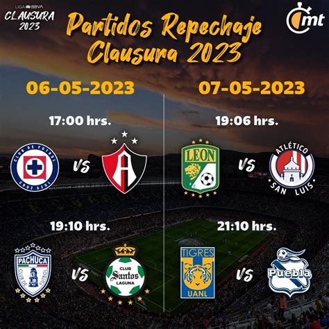 Quién juega HOY en Liga MX 2023 Fecha y horarios Repechaje Mediotiempo