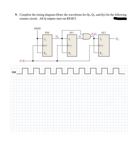 Solved 9 Complete The Timing Diagram Draw The Waveforms Chegg