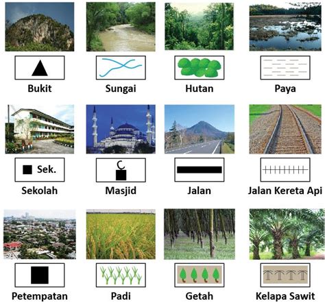 We did not find results for: Geografi Nota: Tingkatan 1 - Bab 5