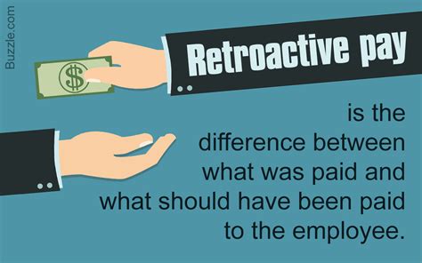 What Is Retroactive Pay And How To Calculate It Ibuzzle