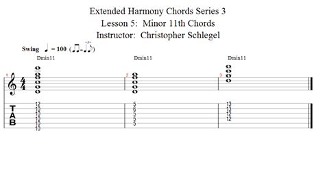 Guitar Lessons Minor 11th Chords
