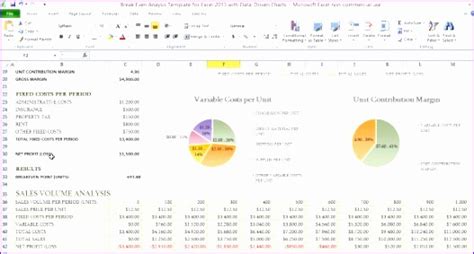 Mix effect will be meaningful when analyzing the revenue variance of the portfolio of a product group. 10 Price Volume Mix Analysis Excel Template - Excel Templates