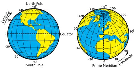 Geografia Em Foco Latitude Longitude E Coordenadas Geográficas