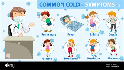 Common Cold Symptoms Cartoon Style Infographic Stock Vector Image And Art