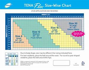 Health Products For You Tena Men Protective Chart Size Charts