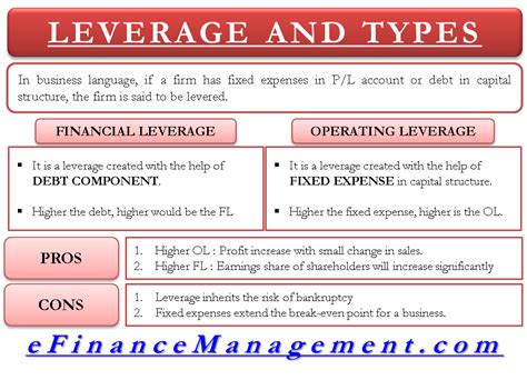 Leverage Types Financial And Operating Advantages And Disadvantages