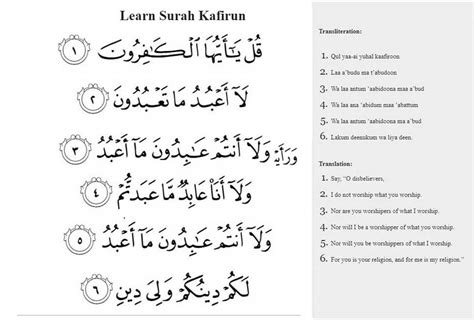 Surah 4 Qul 4 Qul Surah Of Quran With English Urdu Translation For