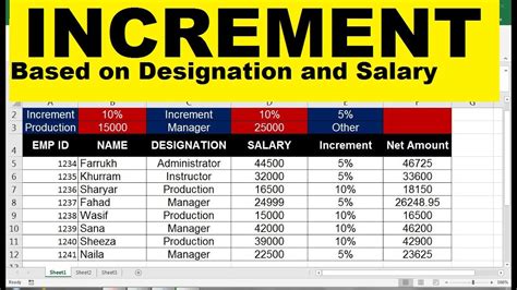 How To Calculate Salary Increment Based On Designation Sheet Excel