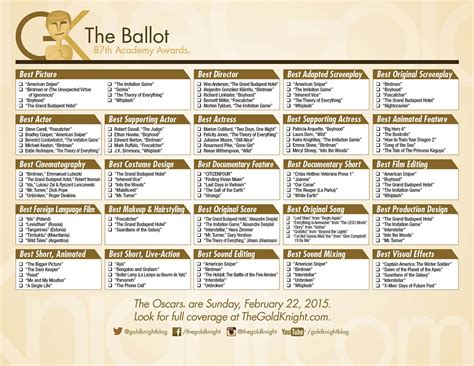 Oscars 2015 Download Our Printable Ballot The Gold Knight Latest