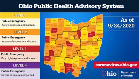 Updated Public Health Advisory System Map Released Ohio Academy Of