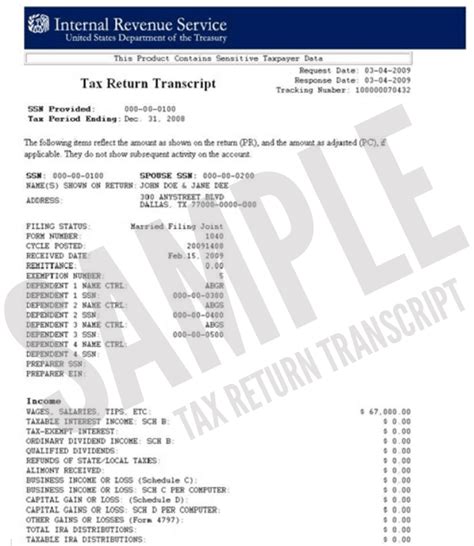 How To Get A Tax Return Transcript In 10 Minutes Shared Economy Tax