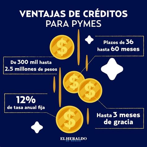 5 Ventajas De Los Créditos Para Pymes De La Secretaría De Economía El