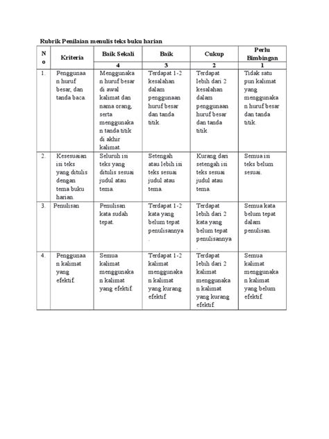 Rubrik Penilaian Menulis Teks Buku Harian Pdf