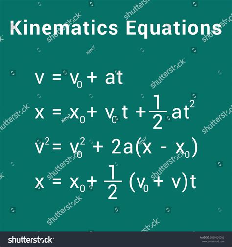 Equations Linear Motion Constant Acceleration Kinematics Stock Vector
