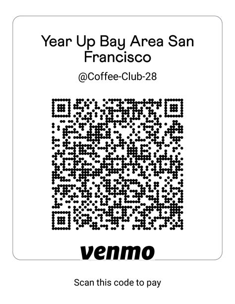 Coffee Club Class 28