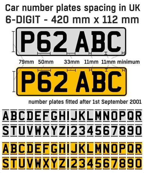 Car Number Plate Size Uk