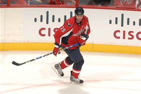 Come check out one of the most trusted names in hockey reporting. Washington Capitals: Top 5 Free Agent Signings of All-Time