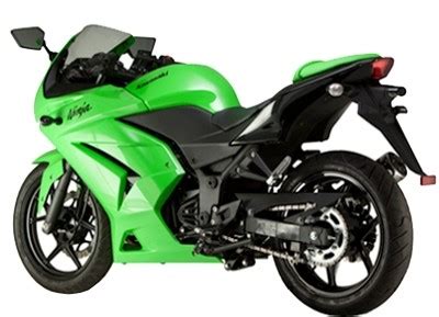 Specifications of hpm power ninja. Latest Bikes Update | New Sport Bike Specifications: 2012 ...