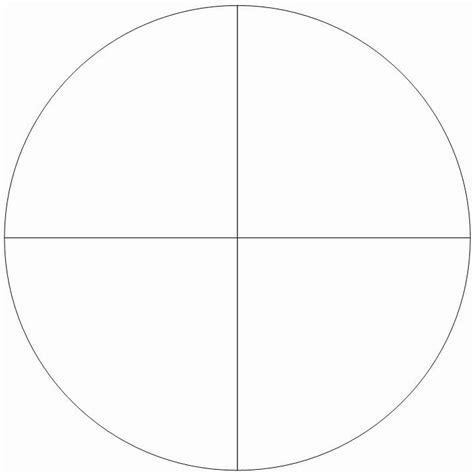 Blank Pie Chart Template Beautiful Blank Pie Chart Baskanai | Pie chart