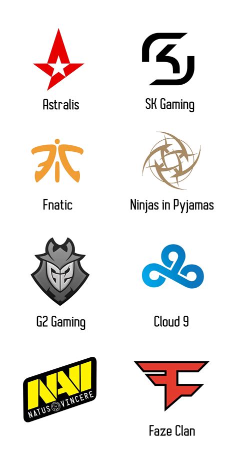 Csgo Esports Teams Have Some Of The Best Logos In My Opinion I Picked