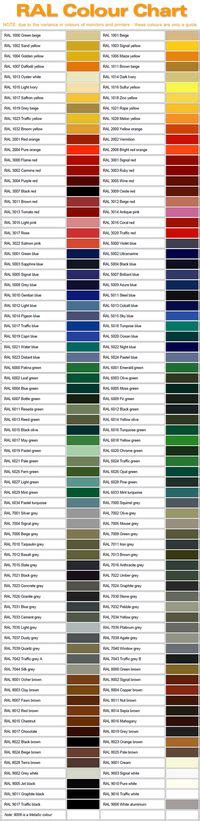 How To Choose A Colour Scheme With Colour Wheels And RAL Charts Ral