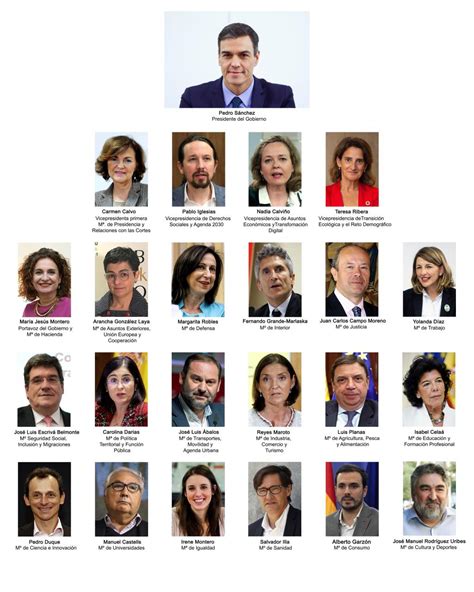 Nuevo Gobierno Los ministros y vicepresidentes de Sánchez